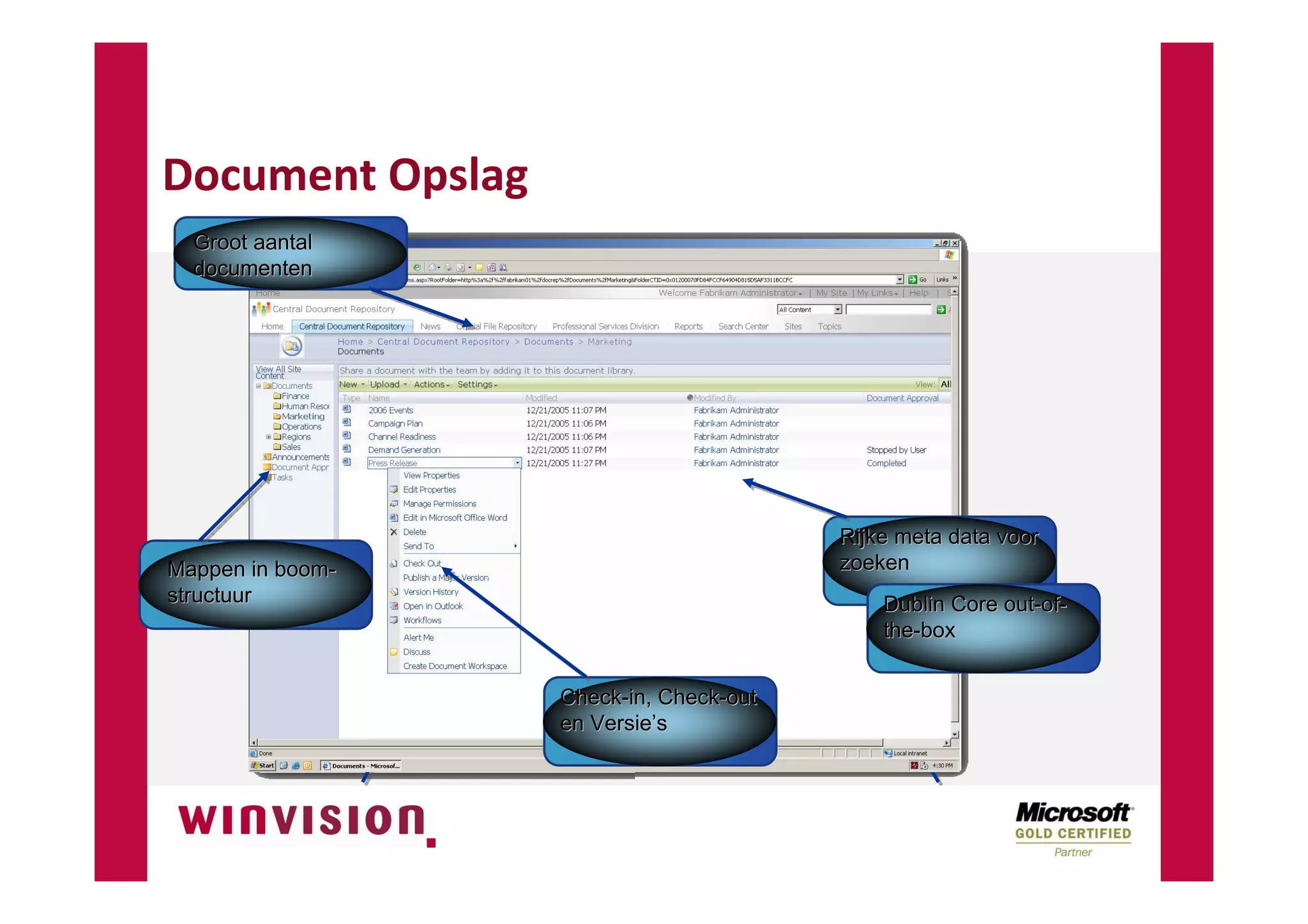 SharePoint Digitale Documentenhuishouding NVBA