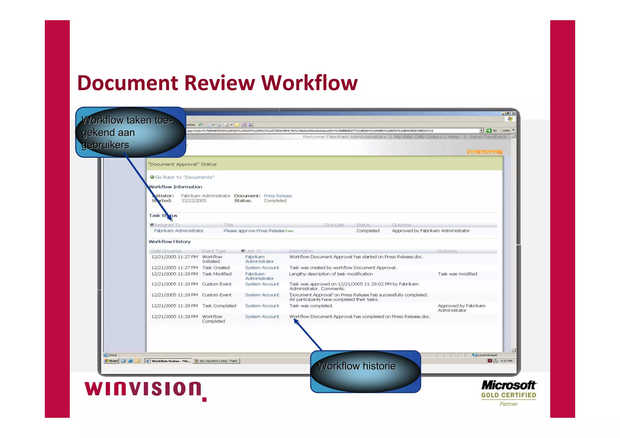 SharePoint Digitale Documentenhuishouding NVBA
