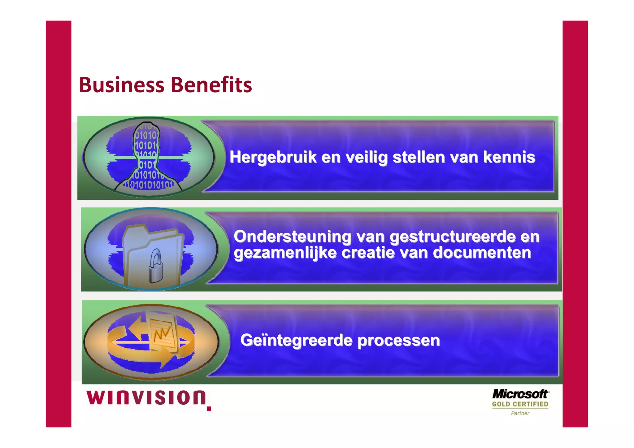 SharePoint Digitale Documentenhuishouding NVBA
