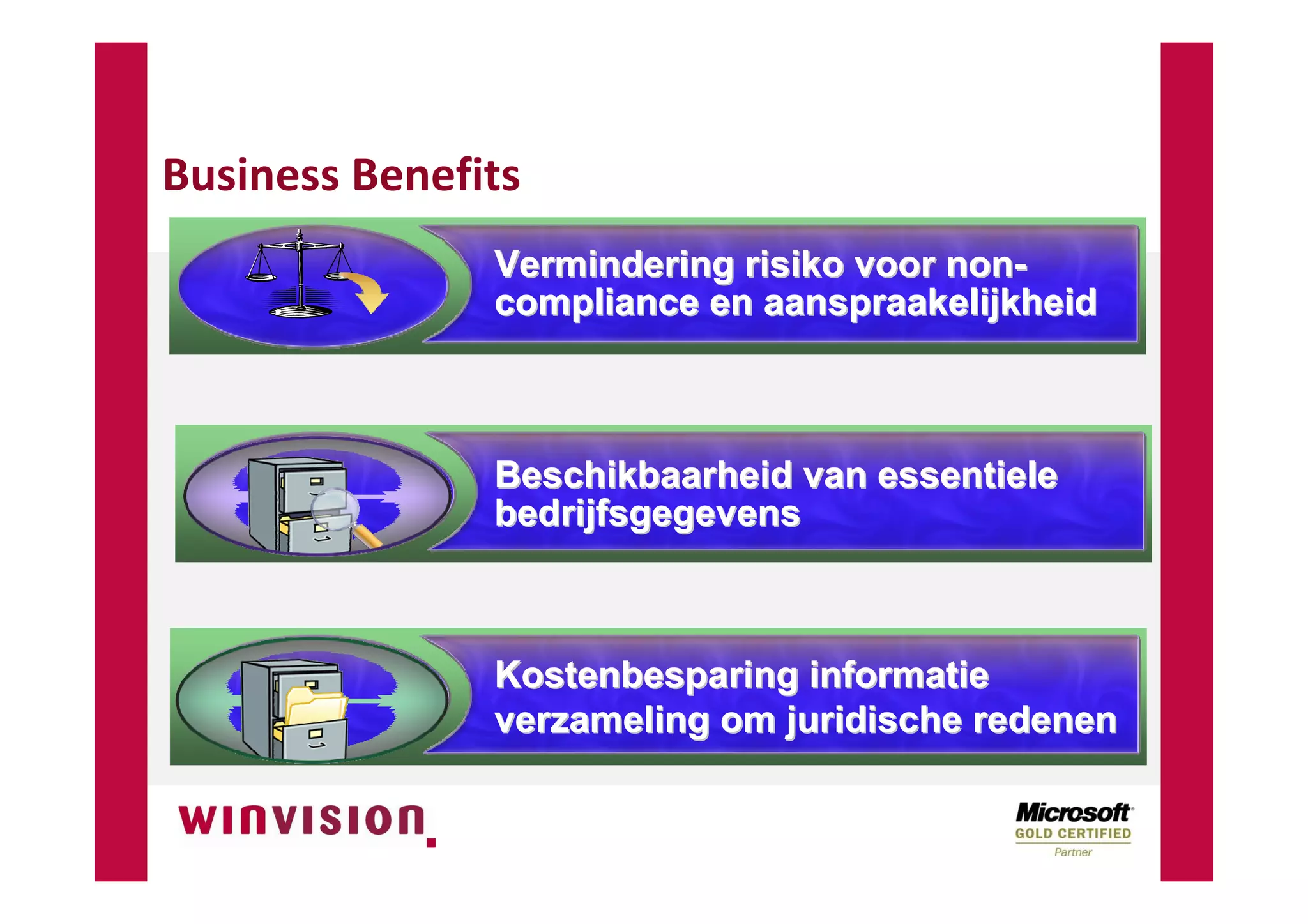 SharePoint Digitale Documentenhuishouding NVBA