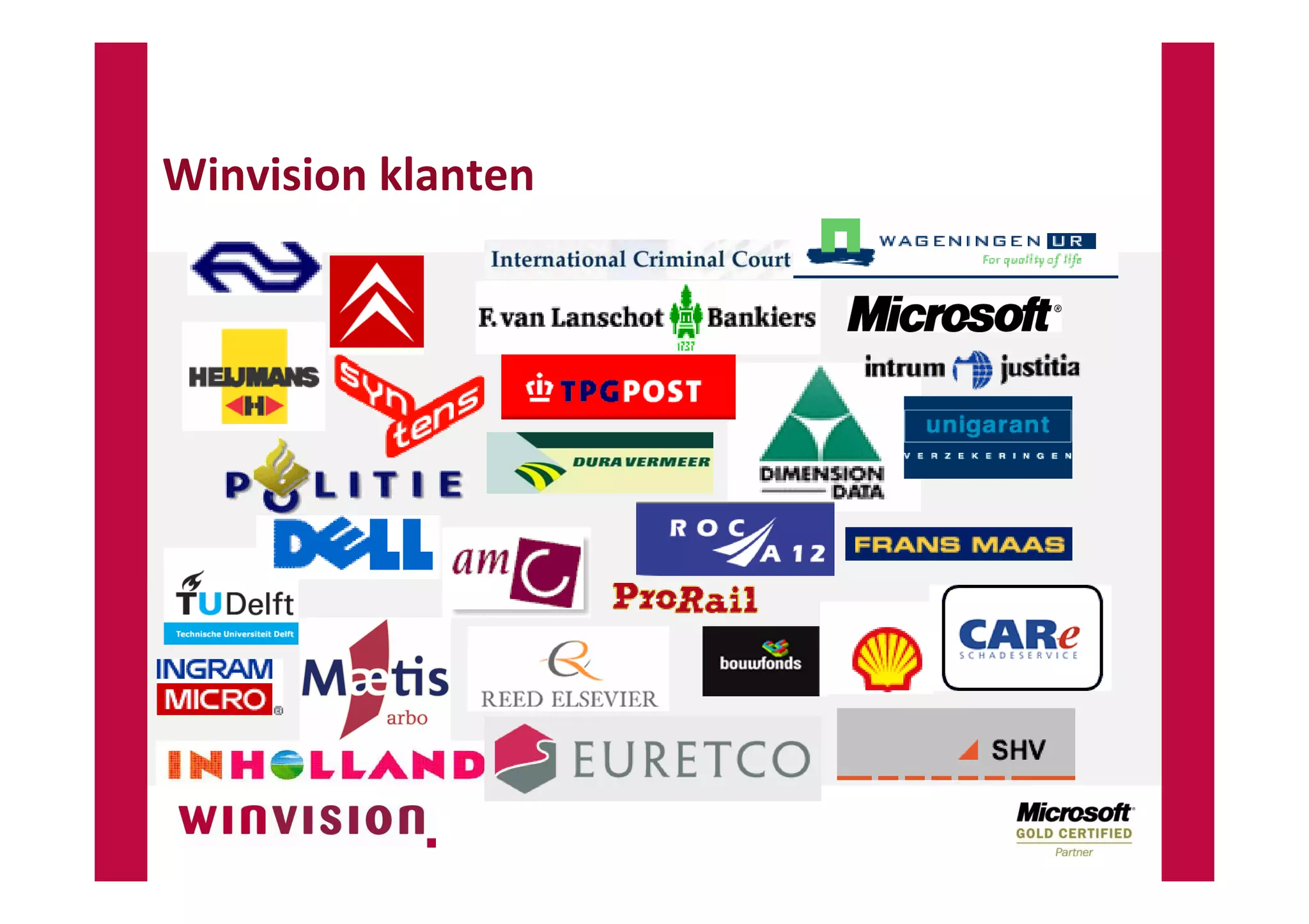 SharePoint Digitale Documentenhuishouding NVBA