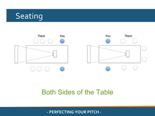 Seating




      Both Sides of the Table

          - PERFECTING YOUR PITCH -
 