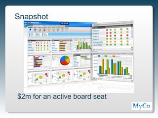 Snapshot




$2m for an active board seat

                               2
 