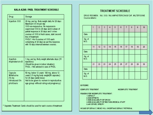 NVBDCP National Vector Borne Disease Control Program