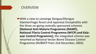 OVERVIEW
With a view to converge Dengue/(Dengue
Haemorrhagic fever) and Japanese Encephalitis with
the three on-going centrally sponsored schemes
[National Anti-Malaria Programme (NAMP),
National Filaria Control Programme (NFCP) and Kala-
azar Control Programme], the integrated scheme was
renamed as National Vector Borne Disease Control
Programme (NVBDCP from 2nd December, 2003).
 