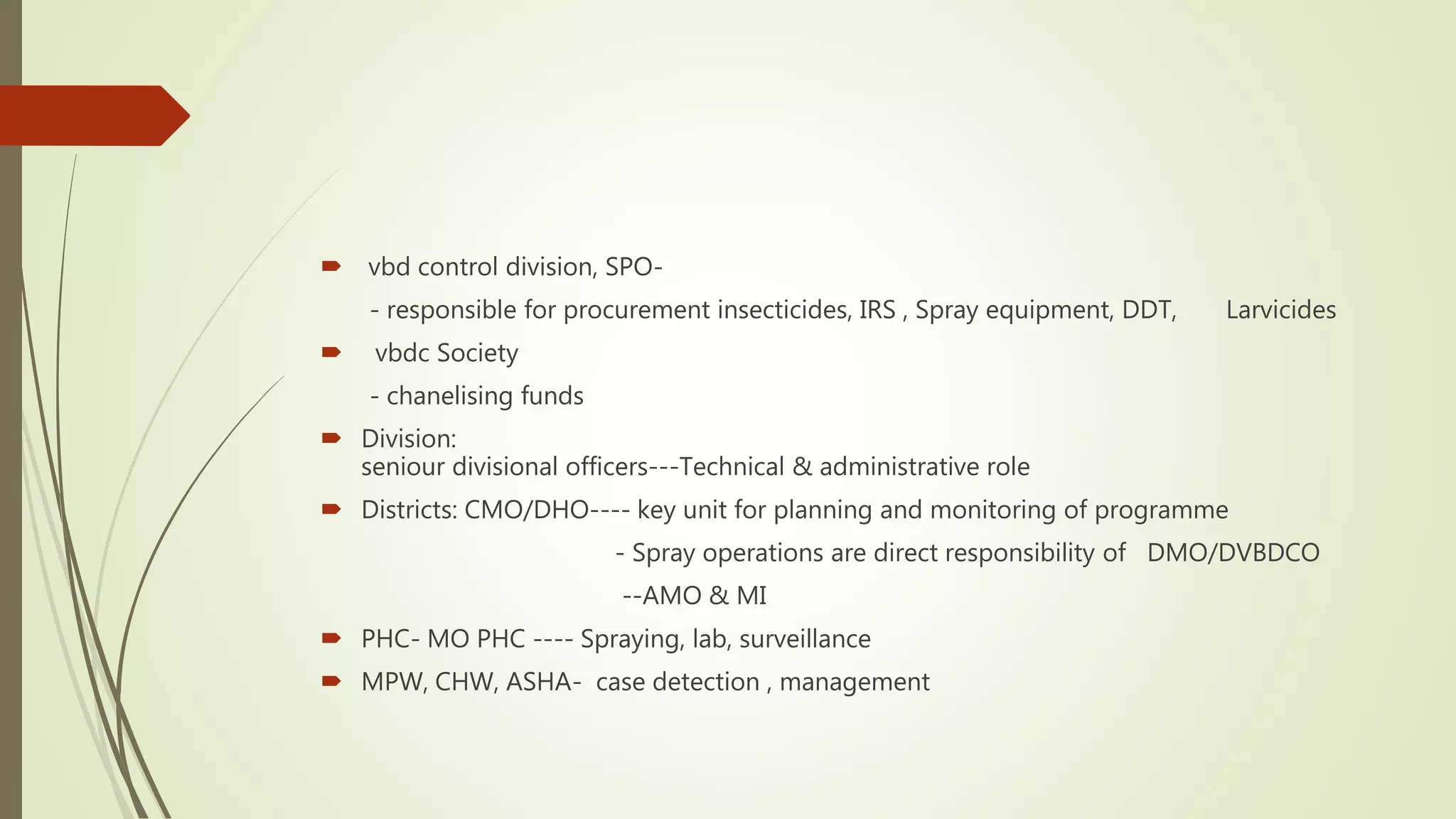  vbd control division, SPO-
- responsible for procurement insecticides, IRS , Spray equipment, DDT, Larvicides
 vbdc Society
- chanelising funds
 Division:
seniour divisional officers---Technical & administrative role
 Districts: CMO/DHO---- key unit for planning and monitoring of programme
- Spray operations are direct responsibility of DMO/DVBDCO
--AMO & MI
 PHC- MO PHC ---- Spraying, lab, surveillance
 MPW, CHW, ASHA- case detection , management
 