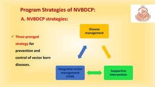  Three pronged
strategy for
prevention and
control of vector born
diseases.
A. NVBDCP strategies:
Program Strategies of N...