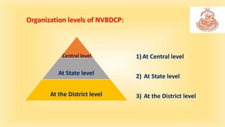 1)At Central level
2) At State level
3) At the District level
Organization levels of NVBDCP:
Central level
At State level
...
