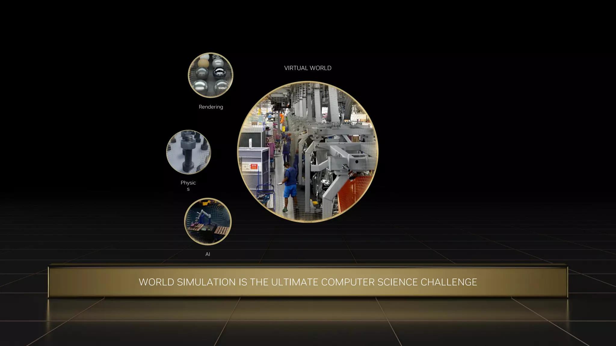 WORLD SIMULATION IS THE ULTIMATE COMPUTER SCIENCE CHALLENGE
VIRTUAL WORLD
Rendering
Physic
s
AI
 