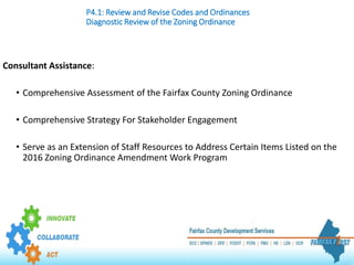 Consultant Assistance:
• Comprehensive Assessment of the Fairfax County Zoning Ordinance
• Comprehensive Strategy For Stakeholder Engagement
• Serve as an Extension of Staff Resources to Address Certain Items Listed on the
2016 Zoning Ordinance Amendment Work Program
P4.1: Review and Revise Codes and Ordinances
Diagnostic Review of the Zoning Ordinance
 