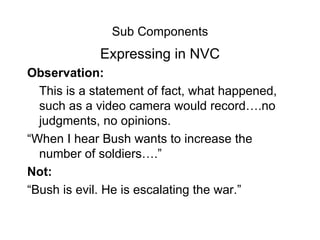 Sub Components Expressing in NVC Observation: This is a statement of fact, what happened, such as a video camera would record….no judgments, no opinions. “ When I hear Bush wants to increase the number of soldiers….” Not: “ Bush is evil. He is escalating the war.” 