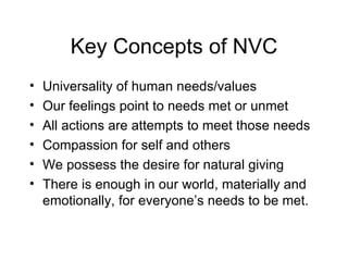 Key Concepts of NVC Universality of human needs/values Our feelings point to needs met or unmet All actions are attempts to meet those needs Compassion for self and others We possess the desire for natural giving There is enough in our world, materially and emotionally, for everyone’s needs to be met. 