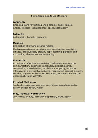 28
Some basic needs we all share
Autonomy
Choosing plans for fulfilling one’s dreams, goals, values.
Choice, freedom, independence, space, spontaneity.
Integrity
Authenticity, honesty, presence.
Meaning
Celebration of life and dreams fulfilled.
Clarity, competence, consciousness, contribution, creativity,
efficacy, effectiveness, growth, hope, learning, purpose, self-
expression, stimulation, understanding.
Connection
Acceptance, affection, appreciation, belonging, cooperation,
communication, closeness, community, companionship,
compassion, consideration, consistency, empathy, inclusion,
intimacy, love, mutuality, nurturing, respect/self-respect, security,
stability, support, to know and be known, to understand and be
understood, trust, warmth.
Physical Well-being
Air, food, movement, exercise, rest, sleep, sexual expression,
safety, shelter, touch, water.
Play/ Spiritual Communion
Joy, humor, beauty, harmony, inspiration, order, peace.
www.ayahuasca-wasi.com
 