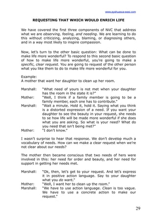 29
REQUESTING THAT WHICH WOULD ENRICH LIFE
We have covered the first three components of NVC that address
what we are observing, feeling, and needing. We are learning to do
this without criticizing, analyzing, blaming, or diagnosing others,
and in a way most likely to inspire compassion.
Now, let’s turn to the other basic question: What can be done to
make life more wonderful? To respond to this second basic question
of how to make life more wonderful, you’re going to make a
specific, clear request. You are going to request of the other person
what you like them to do to make life more wonderful for you.
Example:
A mother that want her daughter to clean up her room.
Marshall: “What need of yours is not met when your daughter
has the room in the state it is?”
Mother: “Well, I think if a family member is going to be a
family member, each one has to contribute.”
Marshall: “Wait a minute. Hold it, hold it. Saying what you think
is a distorted expression of a need. If you want your
daughter to see the beauty in your request, she needs
to se how life will be made more wonderful if she does
what you are asking. So what is your need? What do
you need that isn’t being met?”
Mother: “I don’t know.”
I wasn’t surprise to hear that response. We don’t develop much a
vocabulary of needs. How can we make a clear request when we’re
not clear about our needs?
The mother then became conscious that two needs of hers were
involved in this: her need for order and beauty, and her need for
support in getting her needs met.
Marshall: “Ok, then, let’s get to your request. And let’s express
it in positive action language. Say to your daughter
what you do want.”
Mother: “Well, I want her to clean up the room.”
Marshall: “We have to use action language. Clean is too vague.
We have to use a concrete action to make our
request.”
www.ayahuasca-wasi.com
 