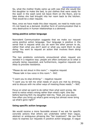 30
So, what the mother finally came up with was that she would like
the daughter to make the bed, to put clothes that were ready for
the wash in the wash (and not leave them on the floor), and to
take dishes she had brought into her room back to the kitchen.
That would be a clear request.
Now, once we have made this clear request, we need to make sure
it’s not heard as a demand. Another form of communication that is
very destructive in human relationships is a demand.
Using positive action language
Nonviolent Communication suggests that we make our request
using positive action language. Your language is positive in the
sense that it request what you do want the other person to do,
rather than what you don’t want or what you want them to stop
doing. You want to request an action that involves them doing
something.
The two problems commonly encountered when request are
worded in a negative way: people are often confused as to what is
actually being requested, and furthermore, negative requests are
likely to provoke resistance.
“Please do not shout in this room.” – negative request
“Please talk in low voice in this room.” - NVC
“I want you to stop drinking.” – negative request
“I want you to tell me what needs of yours are met by drinking,
and to discuss with me other ways of meeting those needs.” – NVC
Focus on what we want to do rather than what went wrong. We
tend to notice what’s wrong rather than what’s right. One day
before learning NVC my daughter told me, “Dad, are you aware
how often you bring up what’s gone wrong but almost never bring
up what’s gone right?”
Using specific action language
We would receive a more favorable answer if we ask for specific
concrete actions that others can undertake rather than vague,
abstract or ambiguous phrasing like “fair treatment”. We can find
ways to express our requests in positive action language. A vague
www.ayahuasca-wasi.com
 