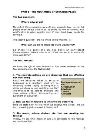 8
PART I - THE MECHANICS OF SPEAKING PEACE
The two questions
What’s alive in us?
Nonviolent Communication as we’ll see, suggests how we can let
people know what’s alive in us. It shows us how to connect with
what’s alive in other people, even if they don’t have words for
saying it.
The second question –and it’s linked to the first one- is:
What can we do to make life more wonderful?
So these two questions are the basis of Nonviolent
Communication: What’s alive in us? What can we do to make life
more wonderful?
The NVC Process
We focus the light of consciousness on four areas –referred as the
four components of the NVC model.
1. The concrete actions we are observing that are affecting
our well-being
First we observe what is actually
happening in a situation: what are we
observing others saying or doing that is
either enriching or not enriching our life?
The trick is to be able to articulate this
observation without introducing any
judgment or evaluation.
2. How we feel in relation to what we are observing
Next we state how we feel when we observe this action: are we
hurt, scared, joyful, amused, irritated, etc?
3. The needs, values, desires, etc. that are creating our
feelings
Thirdly, we say what needs of ours are connected to the feelings
we have identified.
Four components of
NVC:
1. observation
2. feelings
3. needs
4. request
www.ayahuasca-wasi.com
 
