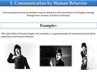 Non Verbal communication | PPT