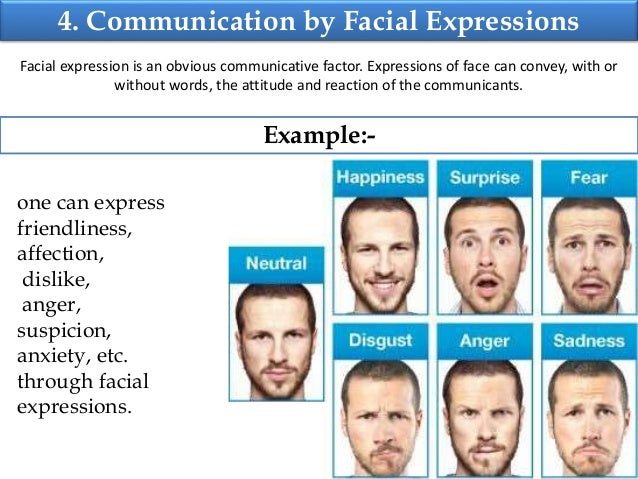 Facial Expressions Are A Means For Communication