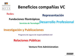 Beneficios compañías VCRedesRepresentaciónFundaciones filantrópicasDesarrollo ProfesionalServicios de TecnologíaInvestigación y Publicaciones	Programa de seguro de responsabilidad civilRelaciones Públicas	VentureFirmAdministration