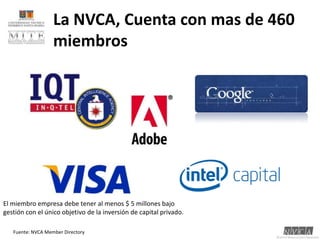 La NVCA, Cuenta con mas de 460 miembrosEl miembro empresa debe tener al menos $ 5 millones bajo gestión con el único objetivo de la inversión de capital privado.Fuente: NVCA MemberDirectory