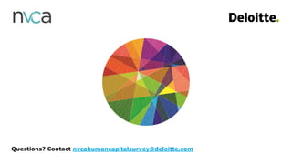 Questions? Contact nvcahumancapitalsurvey@deloitte.com
 