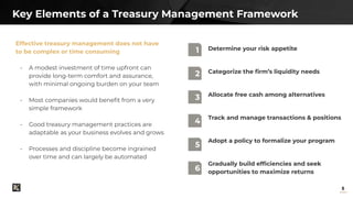 Treasury Management Best Practices for Corporate Cash Optimization and ...