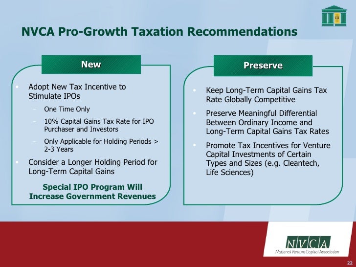 Nvca membership fees Nvca membership fees