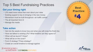 Top 5 Best Fundraising Practices
                                                                                       Be...