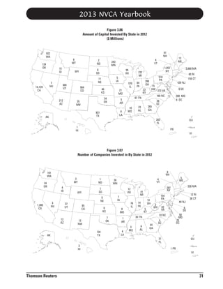 2013 NVCA Yearbook
Figure 3.06
Amount of Capital Invested By State in 2012
($ Millions)

61
NH

932
574
WA
WA
6
15
MT
MT

124
101
OR
OR

15
15
ID
ID

7
NV

15
NV

14,129
CA

2
7
ND
ND
0
SD

WY
WY

95
WI

23

5
84
IA
IA

304
178
UT
UT

111
212
AZ
AZ

468
564
CO
CO

46
8
KS
KS

35
7
NM
NM

286
OH

84
IN

429 NJ

11
LA

931
TX

TX

18
9 DE
DE

169 NC

87 TN

10
0
MS
MS

85 RI
158 CT

15
VW 372 VA

23
KY

5
AR

3,068 MA

518
PA

AR

645
AK
AK

570
IL

21
24
MO
MO

34
OK

1,857
NY

232
MI

WI

11
NE
NE

13
ME

4
VT

243
263
MN
MN

302
265
GA
GA

23
43
AL
AL

277
280 MD
MD
6 DC

39
SC

203
FL

GU

17
HI
HI

PR
VI

Figure 3.07
Number of Companies Invested in By State in 2012

8
12
NH
NH

101
WA
3
1
MT
MT

24
OR

4
ID

1
2
ND
ND
1
SD

WY
WY

12
WI
WI
1
IA

5
NE

1,280
CA

37
31
UT
UT

13
AZ

85
56
CO
CO

9
15
KS
KS
7
OK

12
12
NM
NM

134
94
TX
TX

AK

8
12
MO

76
IL

41
MI

5
KY

3
2
MS
MS

6
8
AL
AL

44
38
GA
GA

12 RI
38 CT
49 NJ

2
WV

62
VA

5
6
DE

DE
57
50
MD
25
DC
MD

5
SC

31
FL
3
2
HI
HI

MA

154
PA

33 NC

30 TN

1
AR
AR
4
LA

51
44
OH
OH

14
IN

MO

250
326 MA

287
NY

9

NE

4
NV

5
ME

45
VT
VT

26
33
MN
MN

GU
1 PR
VI

Thomson Reuters

31

 