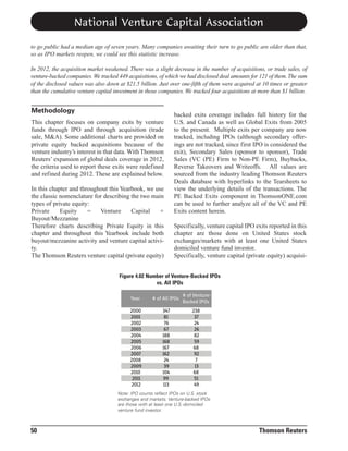 National Venture Capital Association
to go public had a median age of seven years. Many companies awaiting their turn to go public are older than that,
so as IPO markets reopen, we could see this statistic increase.
In 2012, the acquisition market weakened. There was a slight decrease in the number of acquisitions, or trade sales, of
venture-backed companies. We tracked 449 acquisitions, of which we had disclosed deal amounts for 121 of them. The sum
of the disclosed values was also down at $21.5 billion. Just over one-fifth of them were acquired at 10 times or greater
than the cumulative venture capital investment in those companies. We tracked four acquisitions at more than $1 billion.

Methodology
This chapter focuses on company exits by venture
funds through IPO and through acquisition (trade
sale, M&A). Some additional charts are provided on
private equity backed acquisitions because of the
venture industry’s interest in that data. With Thomson
Reuters’ expansion of global deals coverage in 2012,
the criteria used to report these exits were redefined
and refined during 2012. These are explained below.
In this chapter and throughout this Yearbook, we use
the classic nomenclature for describing the two main
types of private equity:
Private
Equity
=
Venture
Capital
+
Buyout/Mezzanine
Therefore charts describing Private Equity in this
chapter and throughout this Yearbook include both
buyout/mezzanine activity and venture capital activity.
The Thomson Reuters venture capital (private equity)

backed exits coverage includes full history for the
U.S. and Canada as well as Global Exits from 2005
to the present. Multiple exits per company are now
tracked, including IPOs (although secondary offerings are not tracked, since first IPO is considered the
exit), Secondary Sales (sponsor to sponsor), Trade
Sales (VC (PE) Firm to Non-PE Firm), Buybacks,
Reverse Takeovers and Writeoffs. All values are
sourced from the industry leading Thomson Reuters
Deals database with hyperlinks to the Tearsheets to
view the underlying details of the transactions. The
PE Backed Exits component in ThomsonONE.com
can be used to further analyze all of the VC and PE
Exits content herein.
Specifically, venture capital IPO exits reported in this
chapter are those done on United States stock
exchanges/markets with at least one United States
domiciled venture fund investor.
Specifically, venture capital (private equity) acquisi-

Figure 4.02 Number of Venture-Backed IPOs
vs. All IPOs
Year

# of All IPOs

# of VentureBacked IPOs

2000
2001
2002
2003
2004
2005
2006
2007
2008
2009
2010
2011
2012

347
81
76
67
188
168
167
162
24
39
104
99
113

238
37
24
26
82
59
68
92
7
13
68
51
49

Note: IPO counts reflect IPOs on U.S. stock
exchanges and markets. Venture-backed IPOs
are those with at least one U.S.-domiciled
venture fund investor.

50

Thomson Reuters

 