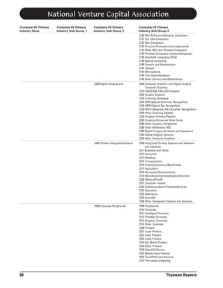 National Venture Capital Association
Company VE Primary
Industry Class

Company VE Primary
Industry Sub-Group 1

Company VE Primary
Industry Sub-Group 2

Company VE Primary
Industry Sub-Group 3
2120 Mini & Personal/Desktop Computers
2121 Fail Safe Computers
2122 Mini Computers
2123 Personal Computers (micro/personal)
2124 Other Mini and Personal Computers
2125 Portable Computers (notebooks/laptops)
2126 Handheld Computing (PDA)
2130 Optical computing
2140 Servers and Workstations
2141 Servers
2143 Workstations
2144 Thin Client Hardware
2149 Other Servers and Workstations

2200 Digital Imaging and

2300 Turnkey Integrated Systems

2300 Integrated Turnkey Systems and Solutions
and Solutions
2311 Business and Office
2312 Consumer
2313 Retailing
2315 Transportation
2316 Finance/Insurance/Real Estate
2317 Agriculture
2318 Recreation/Entertainment
2319 Manufacturing/Industrial/Construction
2320 Medical/Health
2321 Computer related
2322 Communications Products/Servcies
2323 Education
2324 Reference
2325 Scientific
2399 Other Intergrated Systems and Solutions

2500 Computer Peripherals

84

2200 Computer Graphics and Digital Imaging
Computer Graphics
2210 CAD/CAM, CAE,EDA Systems
2220 Graphic Systems
2230 Scanning Hardware
2234 OCR (Optical Character Recognition)
2236 OBR (Optical Bar Recognition)
2238 MICR (Magnetic Ink Character Recognition)
2239 Other Scanning Related
2250 Graphics Printers/Plotters
2255 Graphics/Enhanced Video Cards
2260 Other Graphics Peripherals
2280 Other Multimedia NEC
2290 Digital Imaging Hardware and Equipment
2295 Digital Imaging Services
2299 Other Computer Graphics

2500 Peripherals
2510 Terminals
2511 Intelligent Terminals
2512 Portable Terminals
2513 Graphics Terminals
2519 Other Terminals
2520 Printers
2521 Laser Printers
2522 Color Printers
2523 Inkjet Printers
2524 Dot Matrix Printers
2529 Other Printers
2530 Data I/O Devices
2531 Mouse Input Devices
2532 TouchPad Input Devices
2533 Pen based computing

Thomson Reuters

 