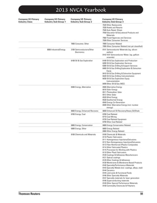 2013 NVCA Yearbook
Company VE Primary
Industry Class

Company VE Primary
Industry Sub-Group 1

Company VE Primary
Industry Sub-Group 2

Company VE Primary
Industry Sub-Group 3
7520 Other Restaurants
7530 Hotels and Resorts
7540 Auto Repair Shops
7550 Education & Educational Products and
Materials
7560 Travel Agencies and Services
7599 Other Consumer Services

7600 Consumer, Other

8141 Semiconductor Materials (eg. silicon
wafers)
8142 III/V Semiconductor Mater. (eg. gallium
arsenide)
6100 Oil & Gas Exploration and Production
6200 Oil & Gas Exploration Services
6300 Oil & Gas Drilling & Support Services
6400 Oil & Gas Drilling,Exploration & Extraction
Equip.
6410 Oil & Gas Drilling & Extraction Equipment
6420 Oil & Gas Drilling Instrumentation
6430 Oil & Gas Exploration Equip.
Instrumentation
6499 Other Oil & Gas (NEC)

6500 Energy, Alternative

6500 Alternative Energy
6510 Solar Energy
6511 Photovoltaic Solar
6512 Other Solar
6520 Wind Energy
6530 Geothermal Energy
6540 Energy Co-Generation
6599 Other Alternative Energy (incl. nuclear
energy)

6600 Energy, Enhanced Recovery

6600 Enhanced Oil Recovery/Heavy Oil/Shale

6700 Energy, Coal

6700 Coal Related
6710 Coal Mining
6720 Coal Related Equipment
6799 Other Coal Related

6800 Energy, Conservation

6800 Energy Conservation Related

6900 Energy, Other

6000 Energy Related
6900 Other Energy Related

8100 Chemicals and Materials

Thomson Reuters

3100 Semiconductors/Other
Electronics

6100 Oil & Gas Exploration

8000 Industrial/Energy

7000 Consumer Related
7999 Other Consumer Related (not yet classified)

8100 Chemicals & Materials
8110 Plastic Fabricators
8111 Homogeneous Injections/Extrusions
8112 Non-Homogeneous Injections/Extrusions
8113 Fiber-Reinforced (Plastic) Composites
8114 Other Fabricated Plastics
8115 Processes for Working with Plastics
8119 Other Plasti Fabricators
8120 Coatings & Adhesives Manufacturers
8121 Optical coatings
8129 Other Coatings & Adhesives
8130 Membranes & Membrane-Based Products
8140 Specialty/Performance Materials
8143 Specialty Metals (incl. coatings, alloys, clad)
8144 Ceramics
8145 Lubricants & Functional Fluids
8146 Other Specialty Materials
8147 Specialty materials for laser generation
8148 Superconducting materials
8149 Other Special Performance Materials
8150 Commodity Chemicals & Polymers

91

 