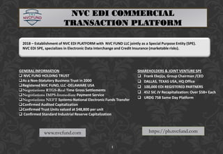 NVC EDI COMMERCIAL
TRANSACTION PLATFORM
2018 – Establishment of NVC EDI PLATFORM with NVC FUND LLC jointly as a Special Purpose Entity (SPE).
NVC EDI SPE, specializes in Electronic Data Interchange and Credit Insurance (marketable risks).
GENERAL INFORMATION
 NVC FUND HOLDING TRUST
As a Non-Statutory Business Trust in 2000
Registered NVC FUND, LLC -DELAWARE USA
Negotiations RTGS-Real Time Gross Settlements
Negotiations IMPS-Immediate Payment Service
Negotiations NEFT Systems-National Electronic Funds Transfer
Confirmed Audited Capitalization
Confirmed Trust Units valued at $48,800 per unit
 Confirmed Standard Industrial Reserve Capitalization
SHAREHOLDERS & JOINT VENTURE SPE
 Frank Ekejija, Group Chairman /CEO
 DALLAS, TEXAS USA, HQ Office
 100,000 EDI REGISTERED PARTNERS
 452 SIC JV Recapitalization: Over $5B+ Each
 URDG 758 Same Day Platform
1
https://pb.nvcfund.com
www.nvcfund.com
 