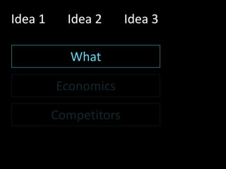 Idea 1     Idea 2      Idea 3

            What

         Economics

         Competitors
 