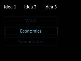 Idea 1     Idea 2      Idea 3

            What

         Economics

         Competitors
 