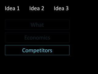 Idea 1     Idea 2      Idea 3

            What

         Economics

         Competitors
 