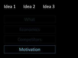 Idea 1     Idea 2      Idea 3

            What

         Economics

         Competitors

         Motivation
 