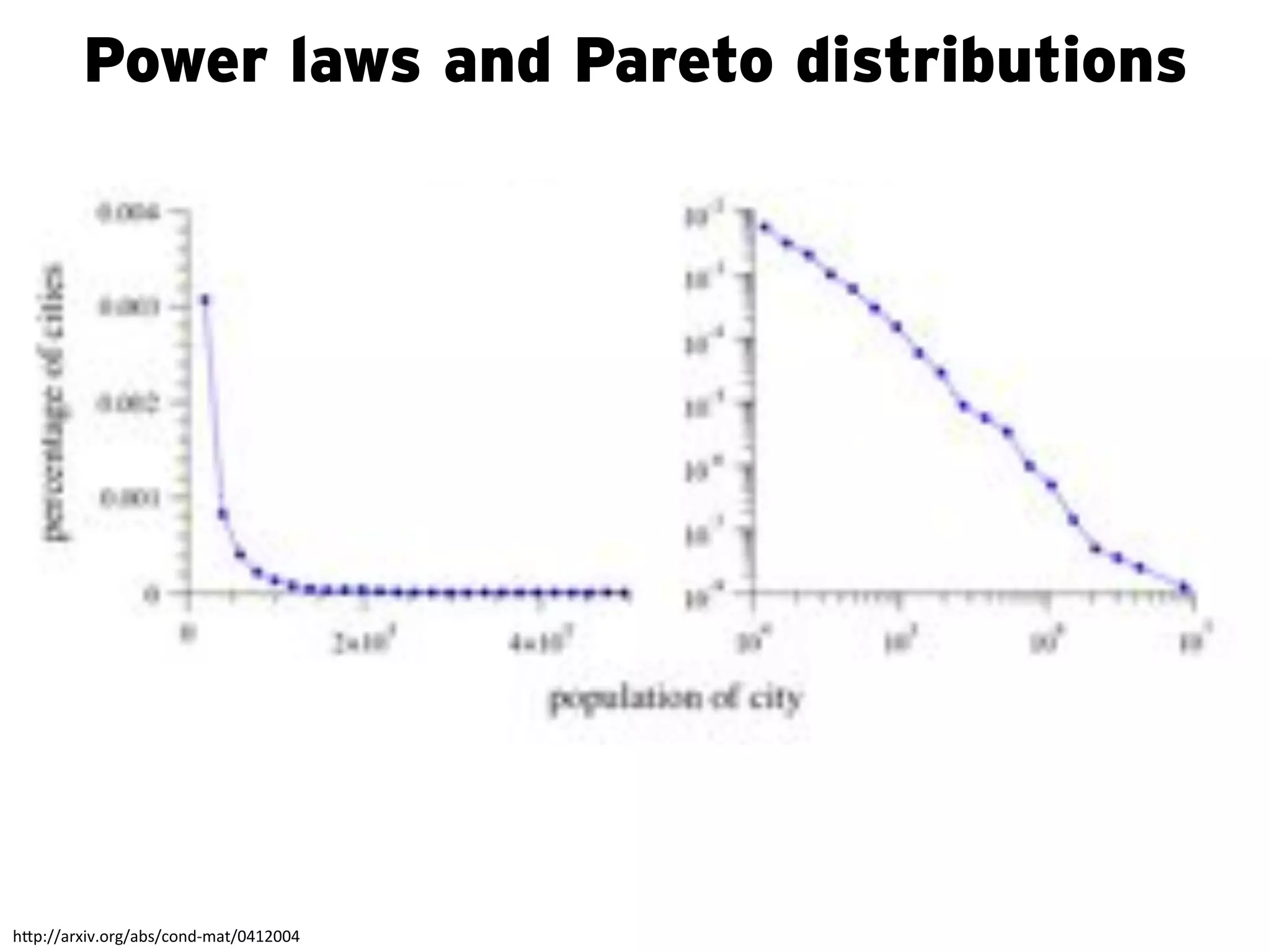 Power laws and Pareto distributions




!"#$%%&'()*+,'-%&./%0,1234&5%6789667:
 