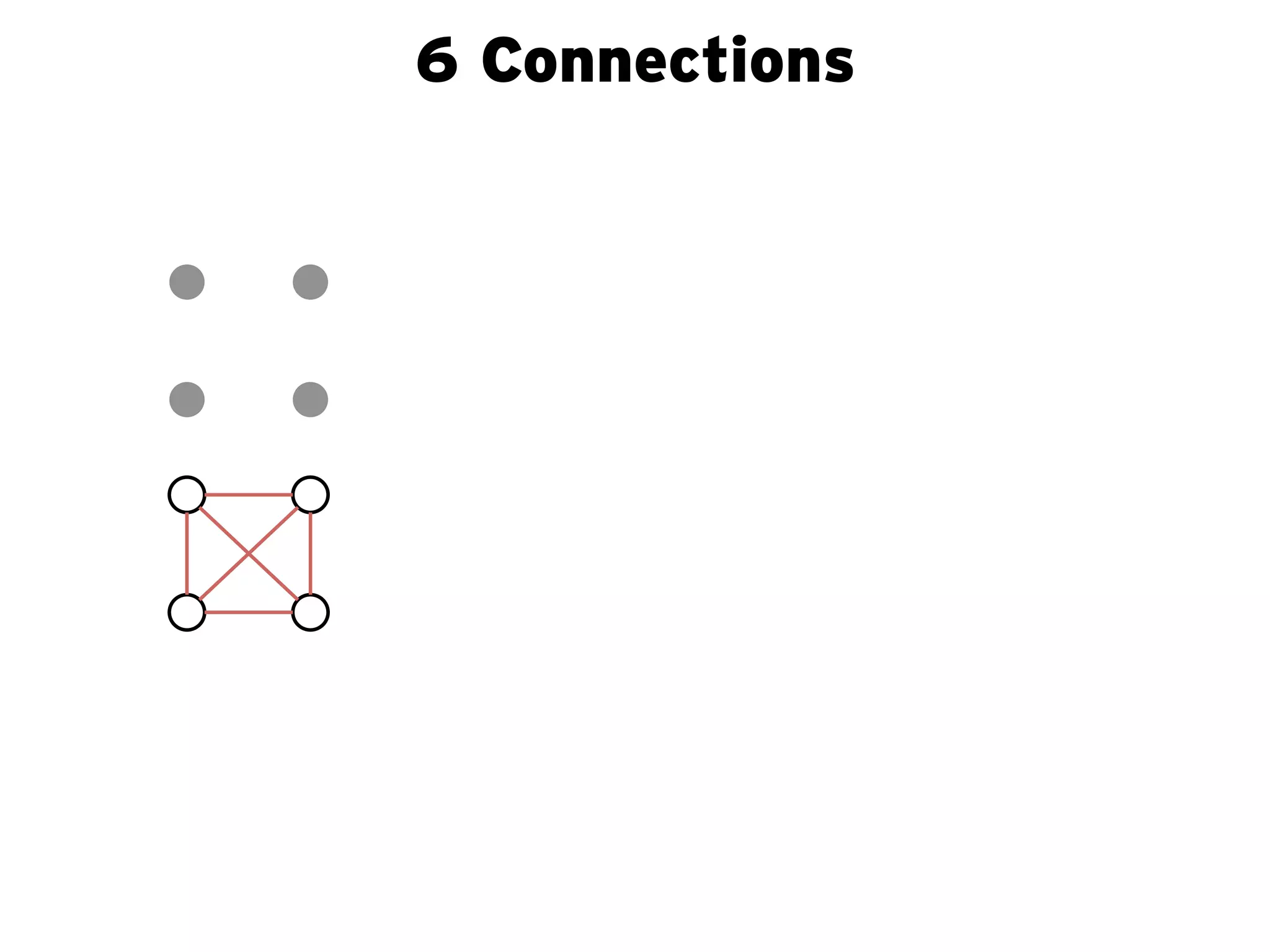 6 Connections
 