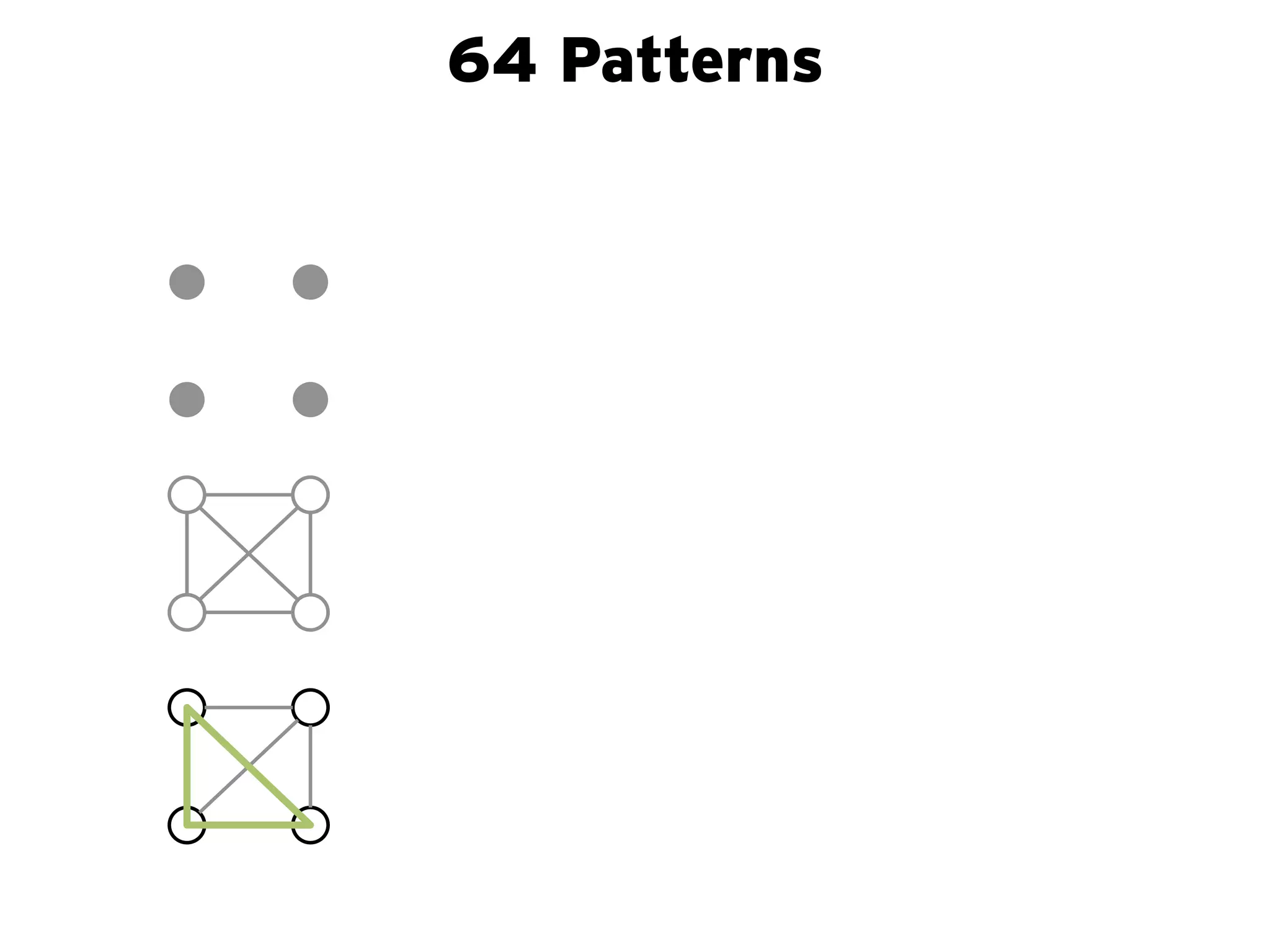 64 Patterns
 
