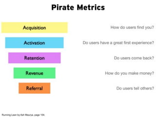 Pirate Metrics




Running Lean by Ash Maurya, page 154.
 