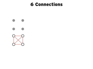 6 Connections
 