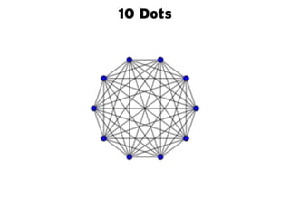 10 Dots
 