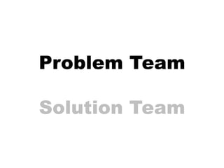 Problem Team

Solution Team
 
