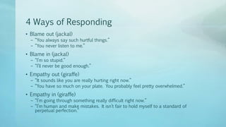 4 Ways of Responding
• Blame out (jackal)
– “You always say such hurtful things.”
– “You never listen to me.”
• Blame in (jackal)
– “I’m so stupid.”
– “I’ll never be good enough.”
• Empathy out (giraffe)
– “It sounds like you are really hurting right now.”
– “You have so much on your plate. You probably feel pretty overwhelmed.”
• Empathy in (giraffe)
– “I’m going through something really difficult right now.”
– “I’m human and make mistakes. It isn’t fair to hold myself to a standard of
perpetual perfection.”
 