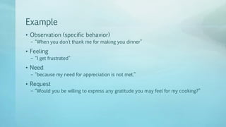 Example
• Observation (specific behavior)
– “When you don’t thank me for making you dinner”
• Feeling
– “I get frustrated”
• Need
– “because my need for appreciation is not met.”
• Request
– “Would you be willing to express any gratitude you may feel for my cooking?”
 