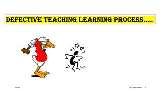 6/16/2022 DR. C. BEULAHJAYARANI 5
DEFECTIVE TEACHING LEARNING PROCESS…..
5
 