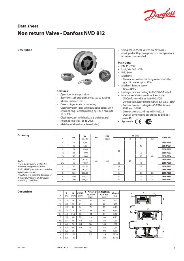 Nvd 812 check valves