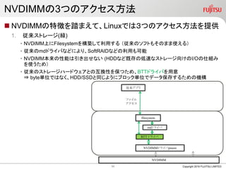 NVDIMMの3つのアクセス方法
 NVDIMMの特徴を踏まえて、Linuxでは３つのアクセス方法を提供
1. 従来ストレージ(緑)
• NVDIMM上にFilesystemを構築して利用する （従来のソフトもそのまま使える）
• 従来のmdドライバなどにより、SoftRAIDなどの利用も可能
• NVDIMM本来の性能は引き出せない (HDDなど既存の低速なストレージ向けのI/Oの仕組み
を使うため）
• 従来のストレージハードウェアとの互換性を保つため、BTTドライバを用意
⇒ byte単位ではなく、HDD/SSDと同じようにブロック単位でデータ保存するための機構
Copyright 2019 FUJITSU LIMITED
NVDIMM
NVDIMMドライバpmem
BTT ドライバ
filesystem
従来アプリ
ファイル
アクセス
mdドライバ
11
 