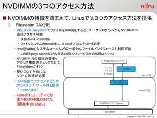 NVDIMMの3つのアクセス方法
 NVDIMMの特徴を踏まえて、Linuxでは３つのアクセス方法を提供
2. Filesystem DAX(青)
• 対応済みFilesystemでファイルをmmap()すると、ユーザプログラムからNVDIMMへ
直接アクセス可能
• 現在はext4, xfsが対応
• ファイルシステムのmount時に、-o daxオプションをつける必要
• read()/write()システムコールなどの一般的なファイルインタフェースも利用可能
• この際もpage cacheのような従来の遅いストレージ向けの処理はスキップ
• NVDIMM内の領域の管理や
アクセス権限のチェックなどは
Filesystemが行う
• 使いこなすためには
ソフトの改造が必要
• DAX経由でアクセスするため
のライブラリ・ツール群も提供
• PMDK（後述）
• kenrelコミュ二ティでは
まだEXPERIMENTAL
(開発中)のstatus
Copyright 2019 FUJITSU LIMITED
DAX 対応FS
NVDIMM
user 空間
kernel 空間
NVDIMMドライバpmem
NVDIMM 対応アプリ
ファイル
アクセス
& mmap()
PMDK
12
 